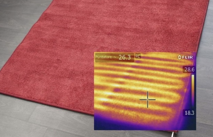 prestige syrma (heat map)
